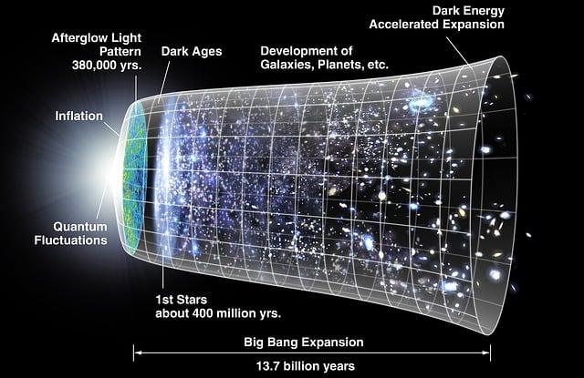 The Big Bang Theory: Herci, ktorí spopularizovali vedu